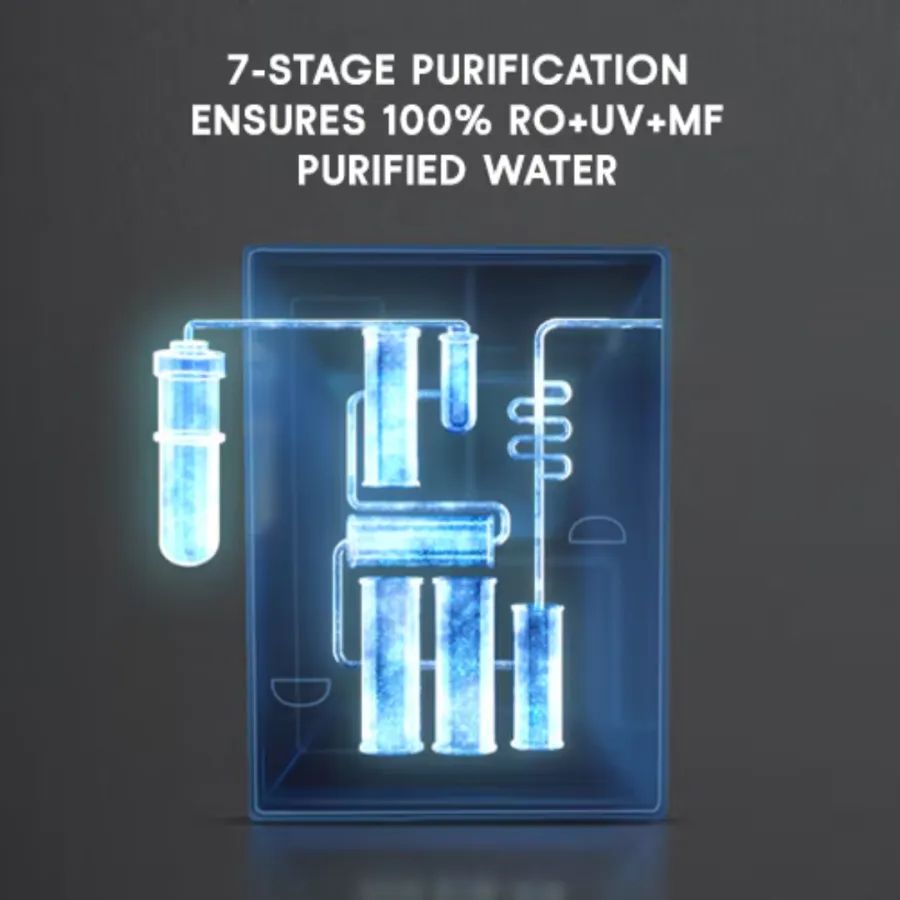 Pureit Marina RO UV MF Water Purifier